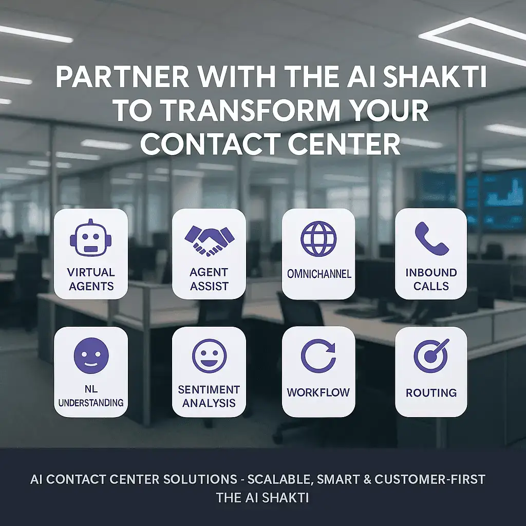 AI Driven Contact Center Solutions showcasing virtual agents, agent assistance, omnichannel support, inbound calls, natural language understanding, sentiment analysis, workflow automation, and intelligent routing.