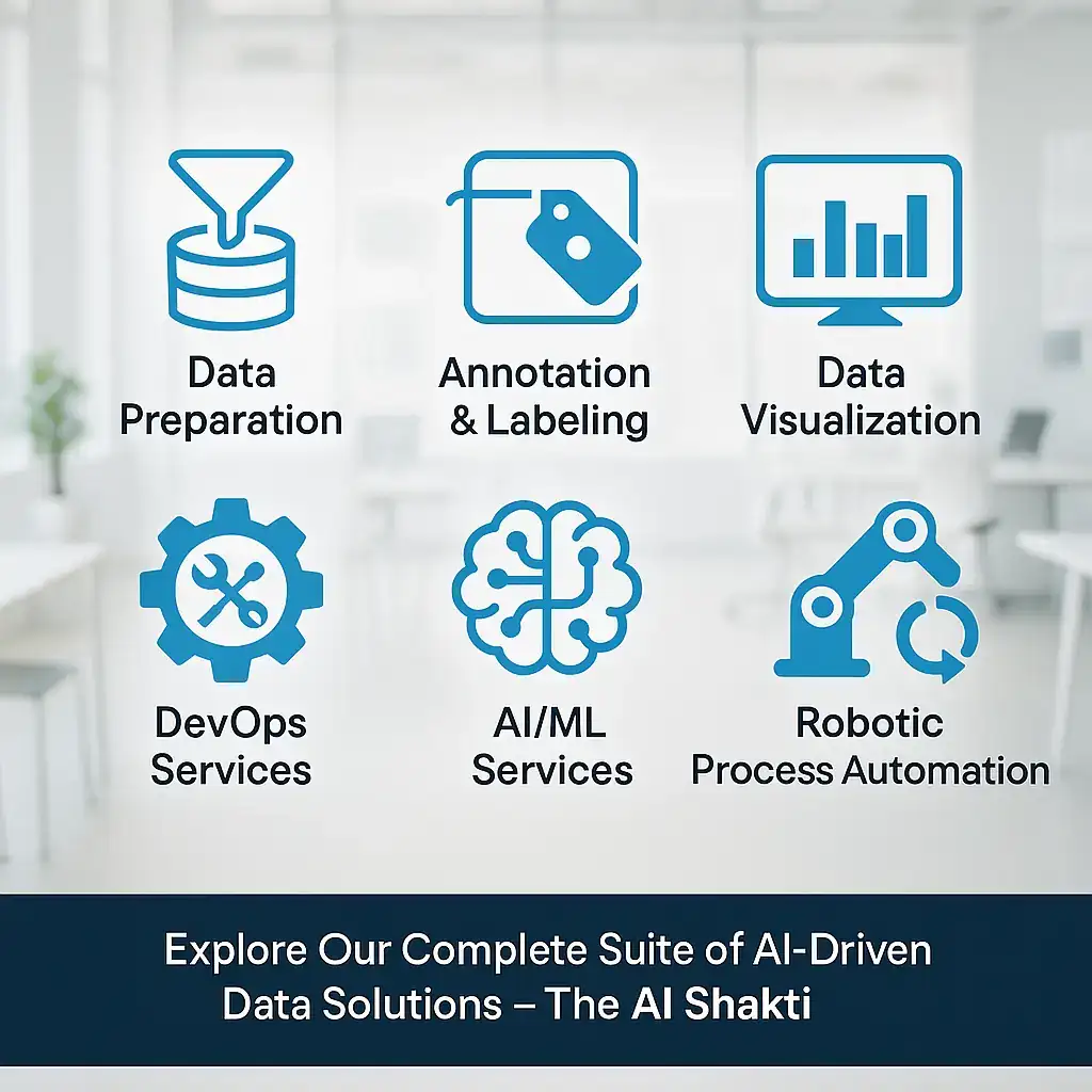 AI Powered Data Services featuring data preparation, annotation and labeling, data visualization, DevOps, AI/ML services, and robotic process automation.