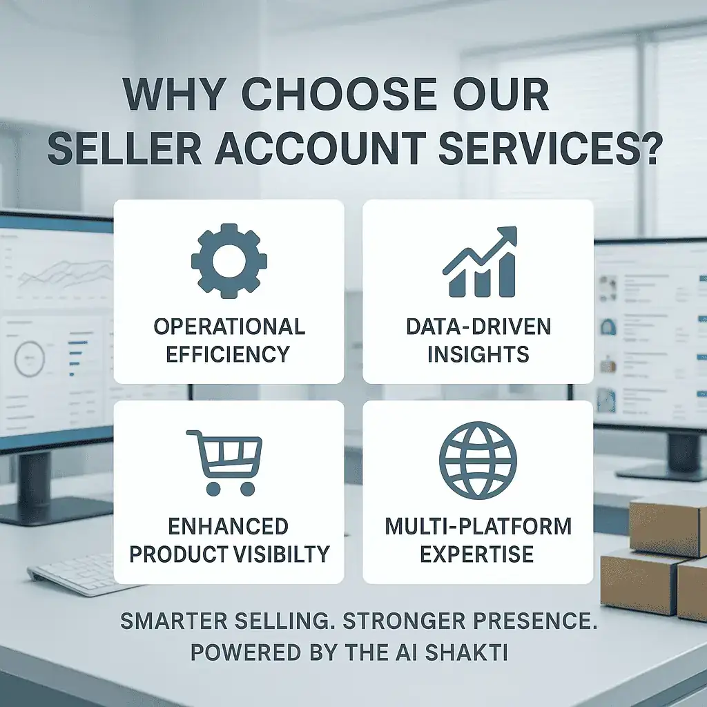 AI Powered Third Party Seller Account Services offering operational efficiency, enhanced product visibility, data-driven insights, and multi-platform expertise for eCommerce businesses.